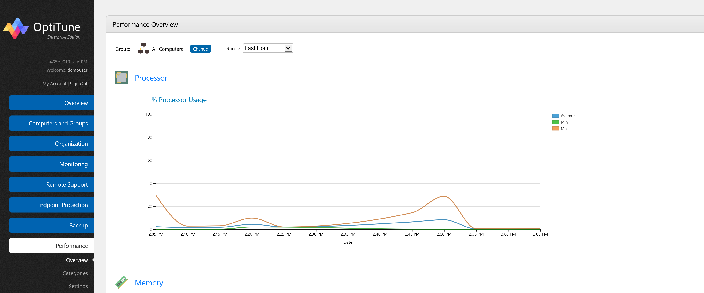 Performance Overview
